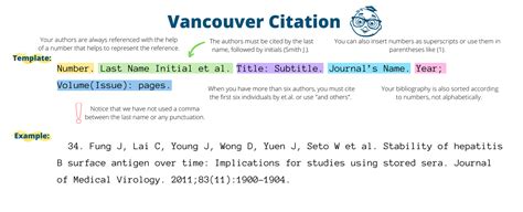 citar vancouver online|Free VANCOUVER Citation Generator and Format